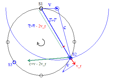 Sagnac Emitter.png