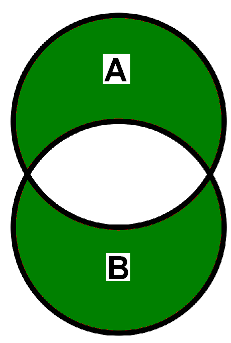 Menge_A_ohne_B_vereinigt_B_ohne_A.PNG