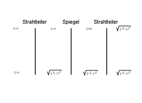 Auto2.gif