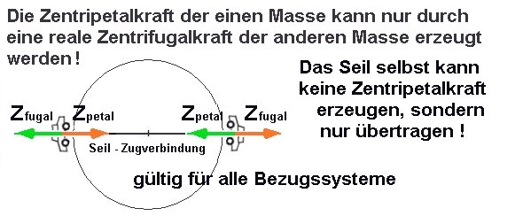 Autoumlauf02.jpg