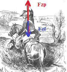 MÃ¼nchausen ala Chief.png