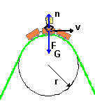 loopin2.gif