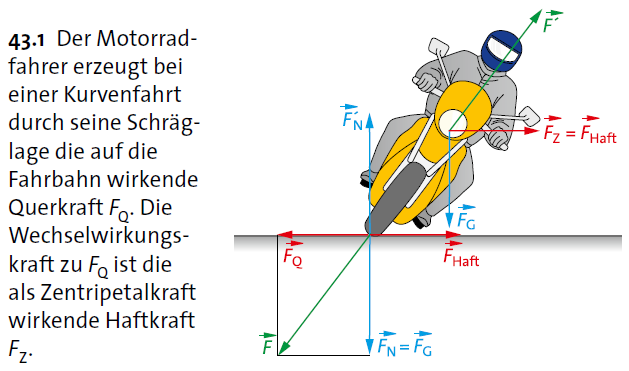 Motorrad.png