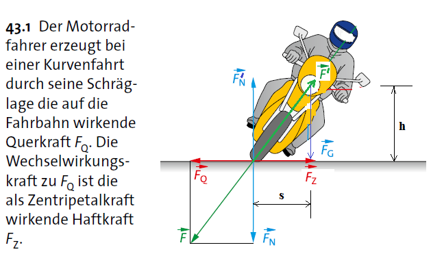 Motorrad3.png