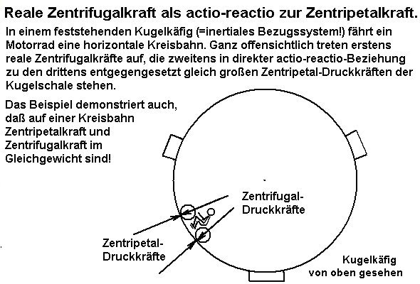 actiofugal-reactiopetal01.jpg