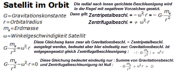 SatellitimOrbit02.jpg