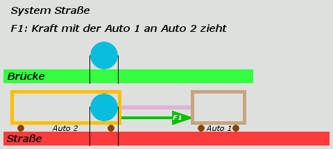 auto-2.gif