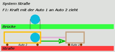 Auto-06.gif