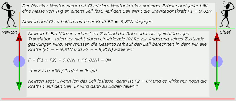 newton_02.gif