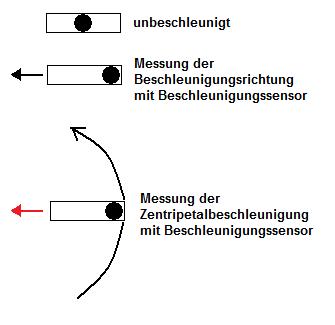 sensor.jpg