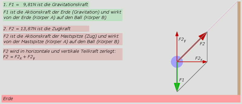 KrÃ¤fte_02.gif