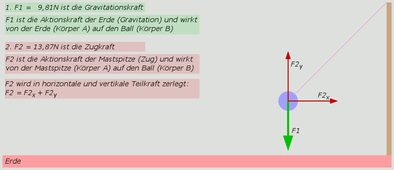 KrÃ¤fte_04.gif
