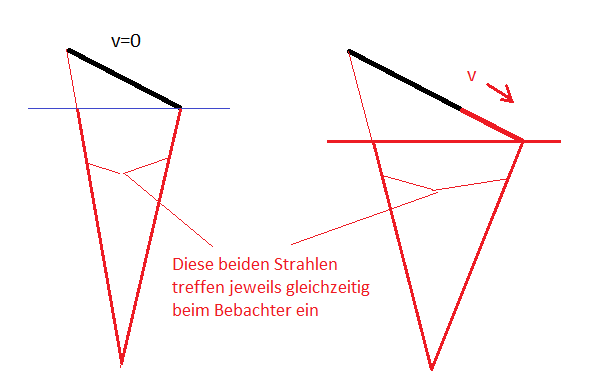 Kurt's Lokomotive.PNG
