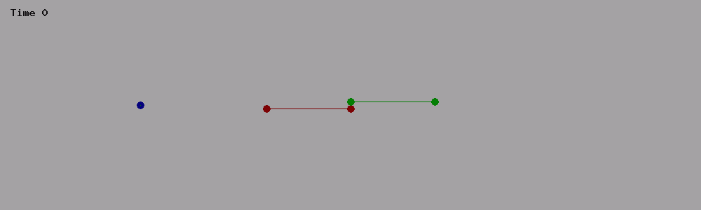Kugelblitz.gif