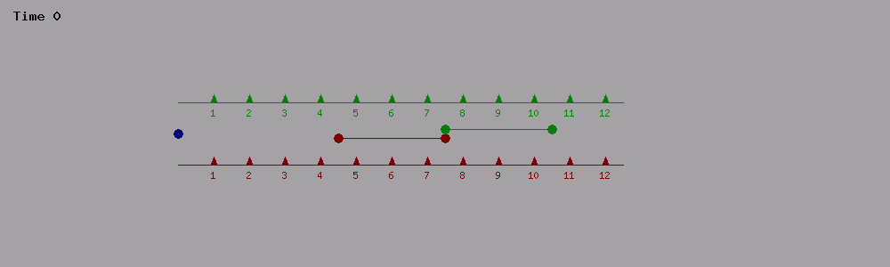 Kugelblitz2_rot_ruht.gif