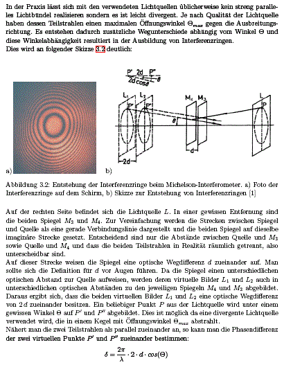 interferenz.gif