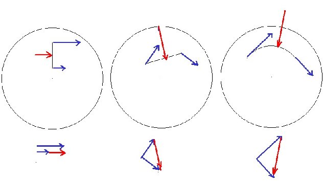 Coriolis_bild_klein.jpg