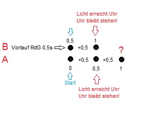 zeiten.jpg
