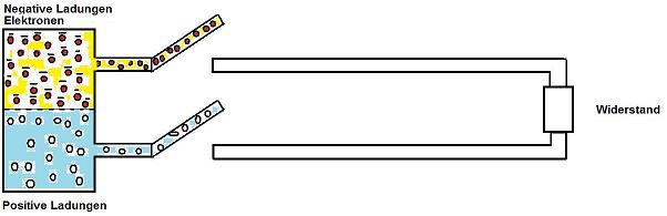 ImpulsSchalteroffen.jpg