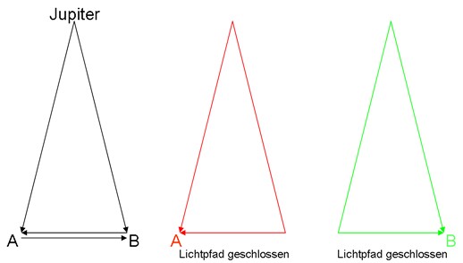 Lichtpfad.jpg