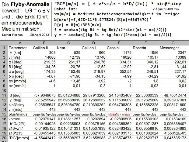 FlybyBerechnungstabelle1c.jpg