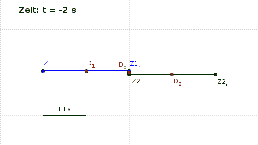 Zuege_1.gif