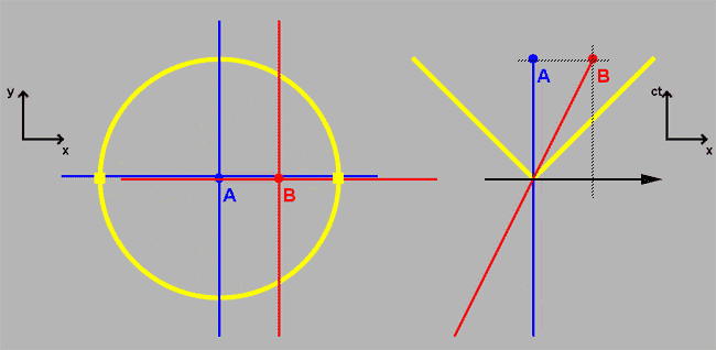 Maurer_IS_A_zusatz.gif