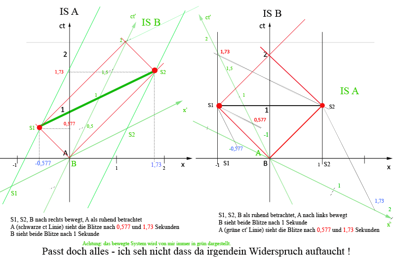 SoloBlitzS1ABS2.gif