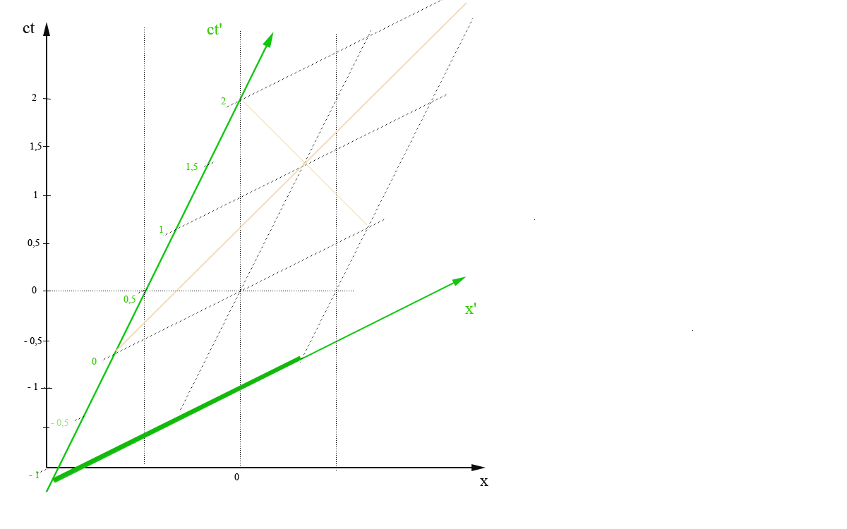 S1S2anim.gif