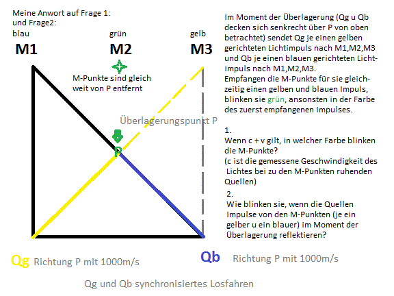 Mahag2.gif