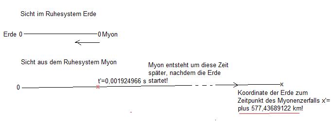 lt_myon.jpg