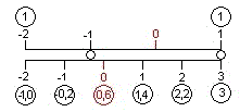 ernst2.gif