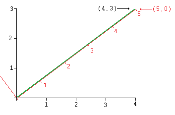 pythagoras.png