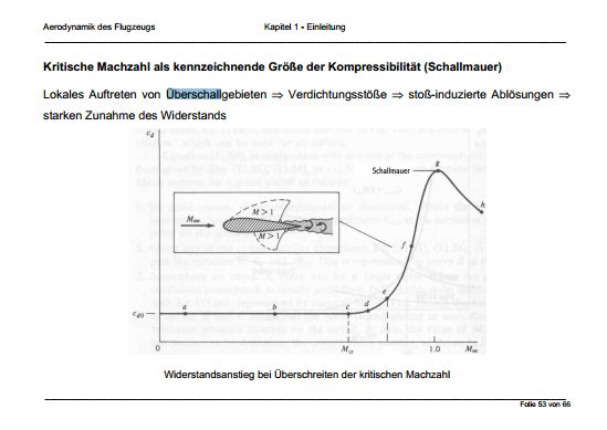 Schallgrenze Widerstand.JPG