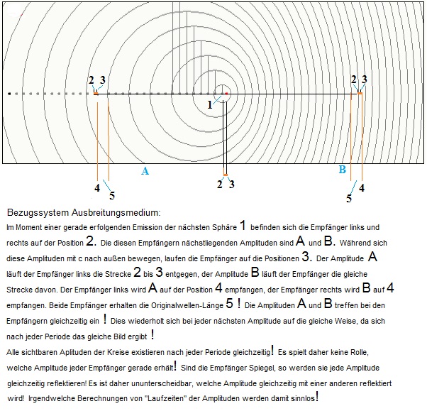 kompensation_von_v_4.jpg