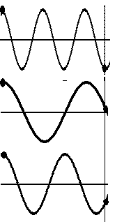 phasenversatz_1.gif