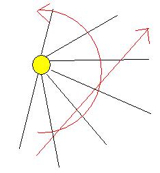 photonenfang.JPG
