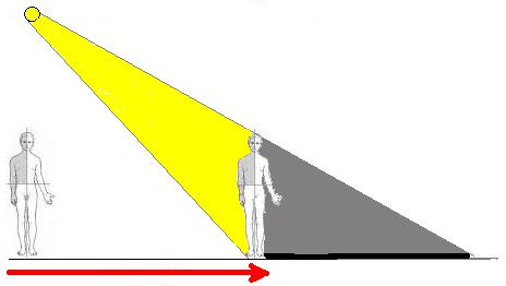 schatten2.JPG