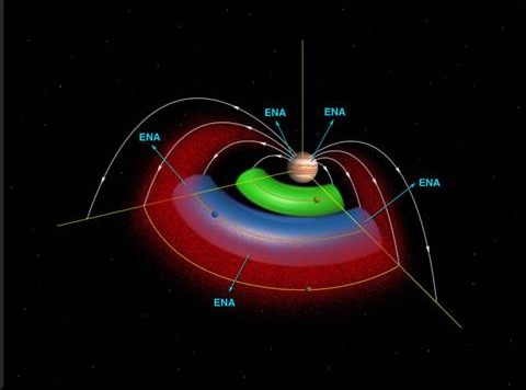 io-plasma-torus.jpg