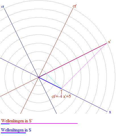 esr.png