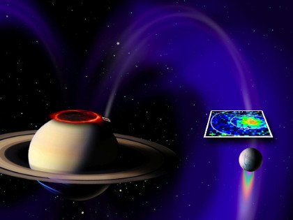 Saturn-Enceladus-flux-tube-dgm.jpg