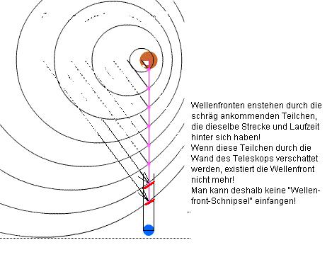 wellenfrontschnipsel.JPG