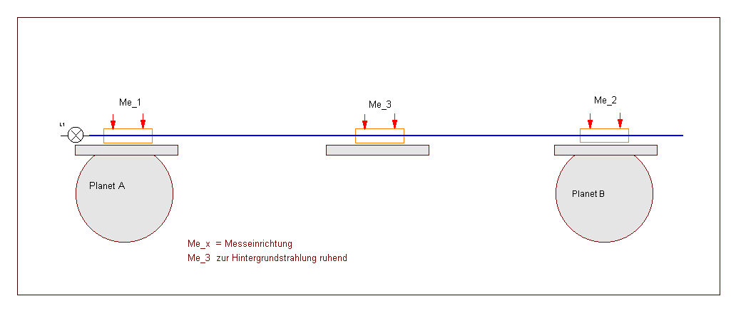 Lichtglaufen_1.GIF