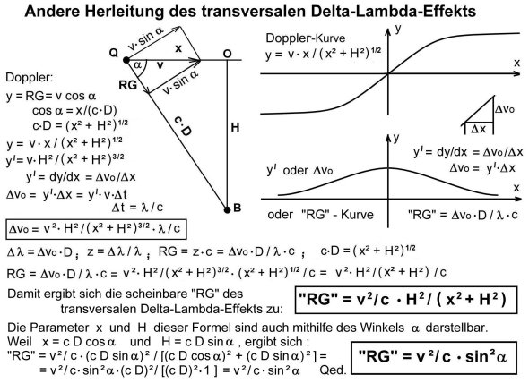 FlybyAbleitungtransvGeradeBahnAndere04m.jpg