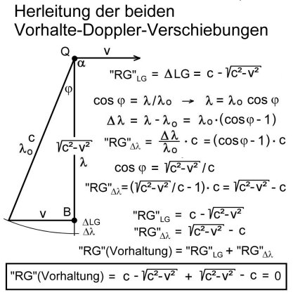 FlybyAbleitungVorhaltung02m.jpg