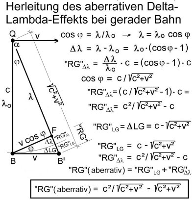 FlybyAbleitungaberrativerDL01m.jpg