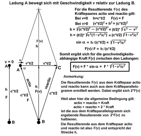 Schlupffaktor02m.jpg