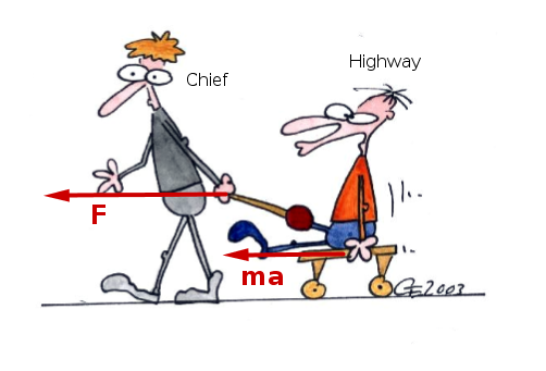 AuWeh.png
