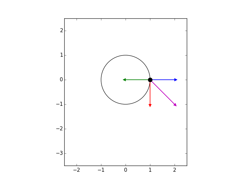 centri.gif