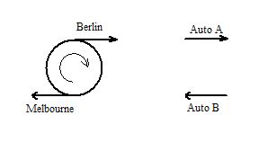 Autos.JPG
